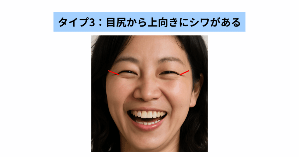 タイプ3:目尻から上向きにシワがある人相